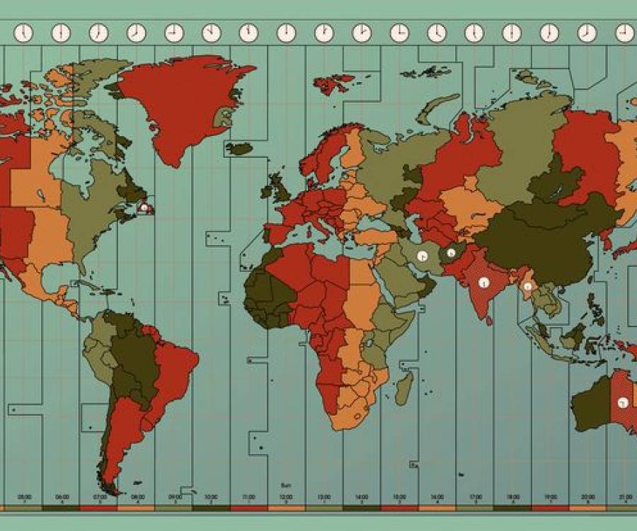 ¿Cuál es el país y la ciudad con mayor diferencia horaria con Argentina?