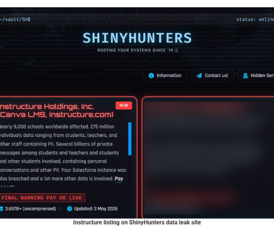 Hackeo masivo a Canvas pone en riesgo datos de millones de estudiantes y universidades
