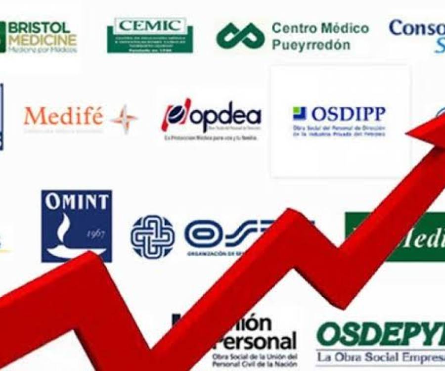 Las prepagas oficializan nuevos aumentos para septiembre y vuelven a ganarle a la inflación acumulada